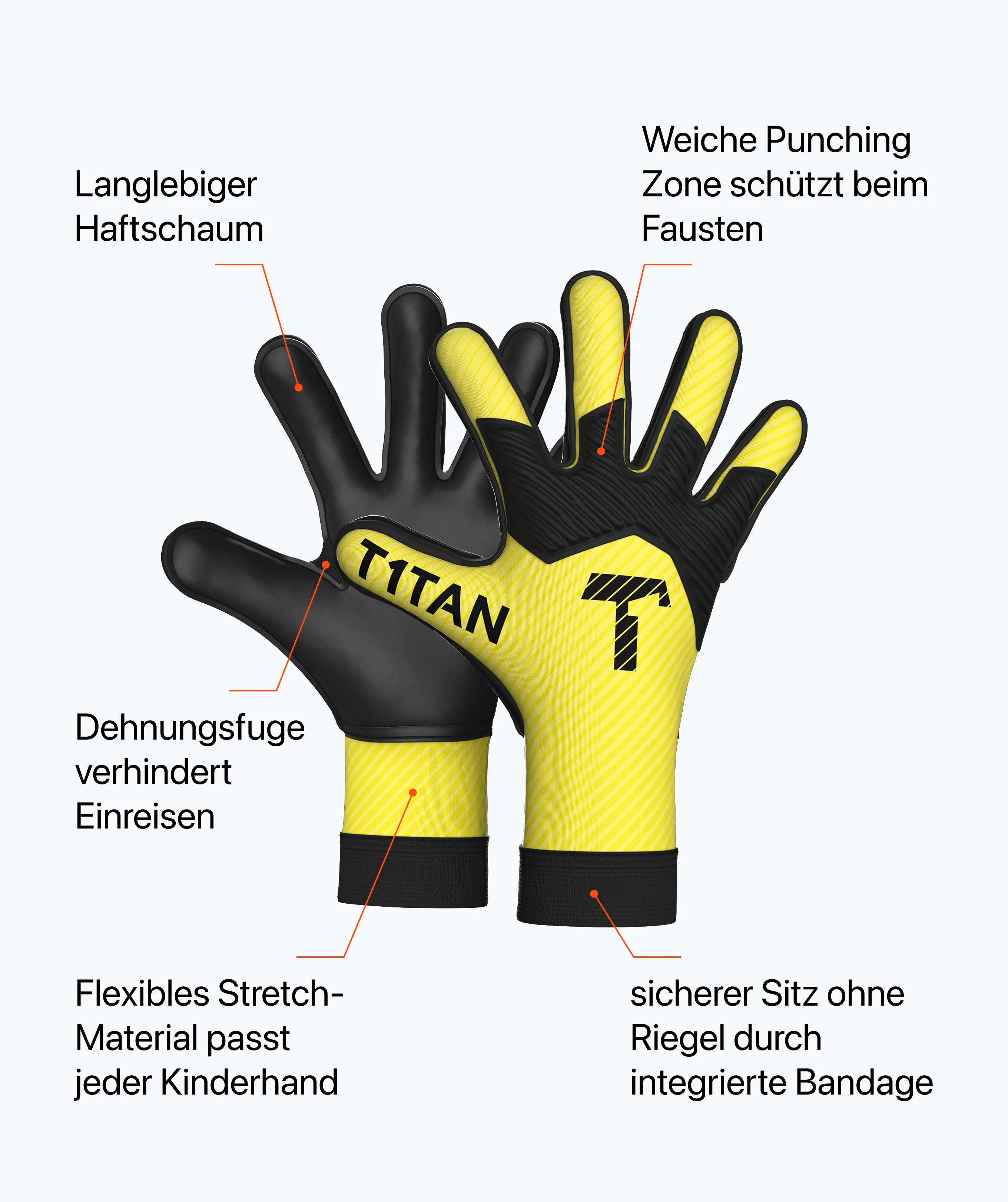 Arox 1.0 Yellow - Image 6