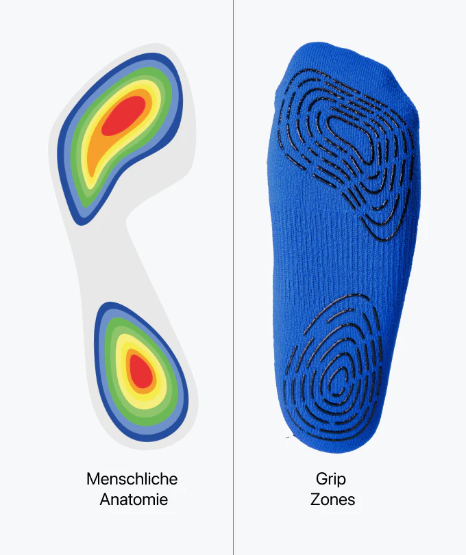 Grip Socks - Blau - Image 3