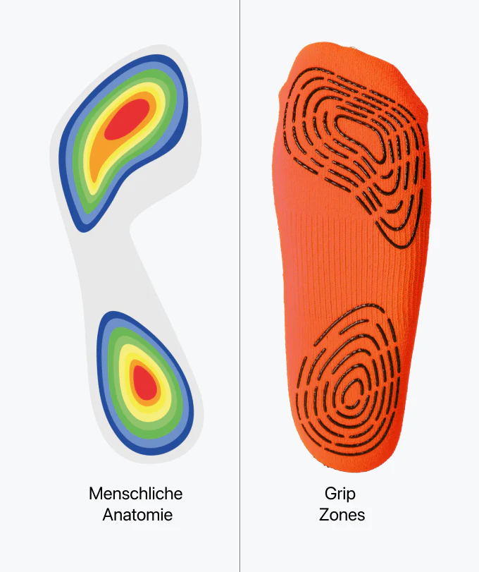 Grip Socks - Orange - Image 3