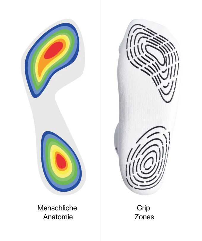 Grip Socks - Weiß - Image 3