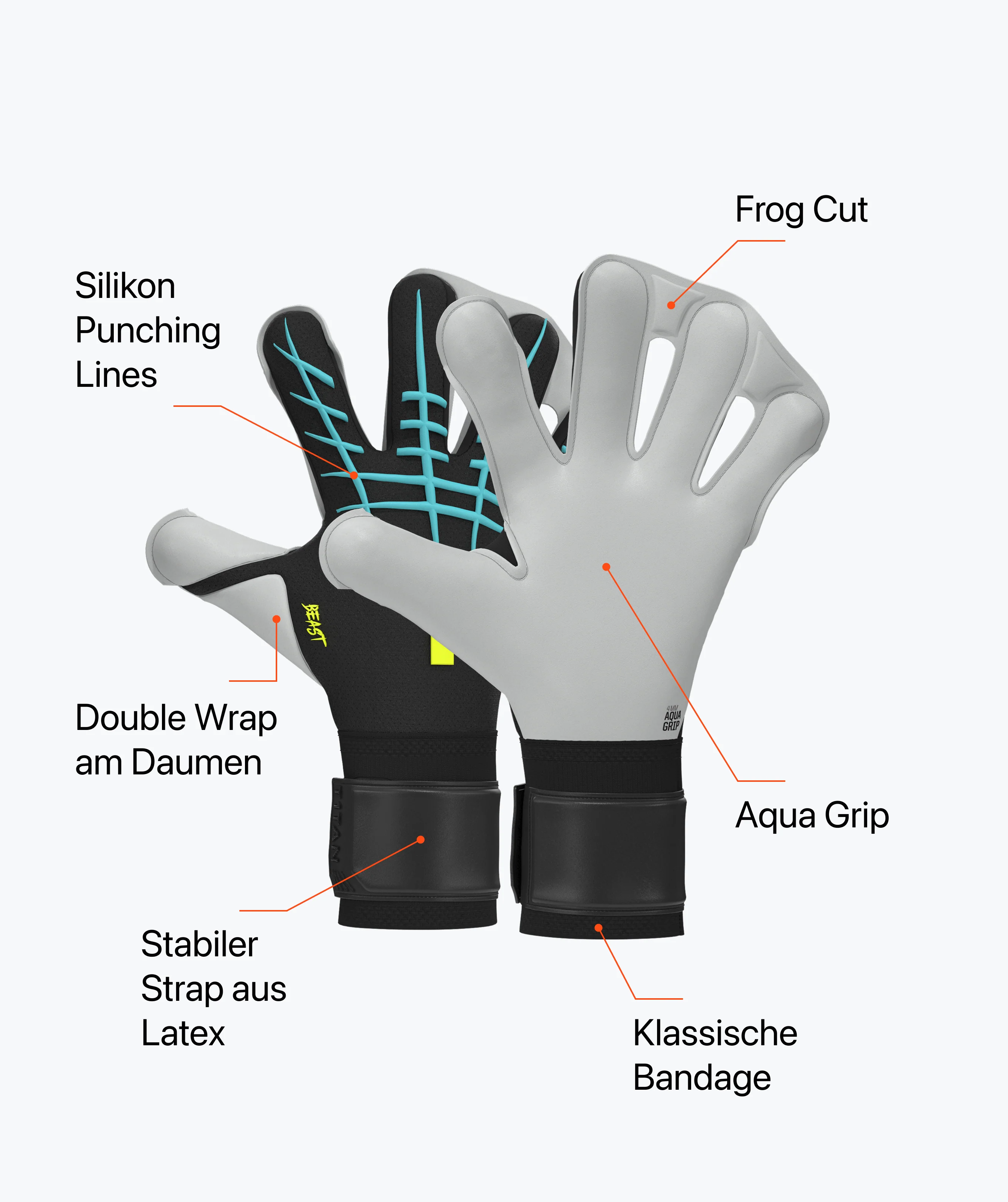 Sky Beast 3.0 - Image 5
